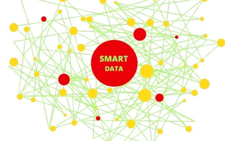 What Is Smart Data? Definition And explanation of the term