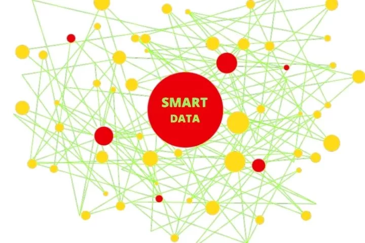 What Is Smart Data? Definition And explanation of the term