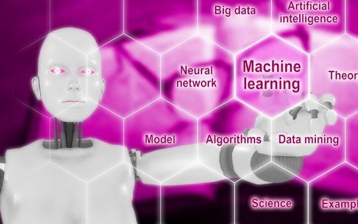 Examples Of Bigdata & Machine Learning Use Cases In Industry 4.0, IoT, Banking