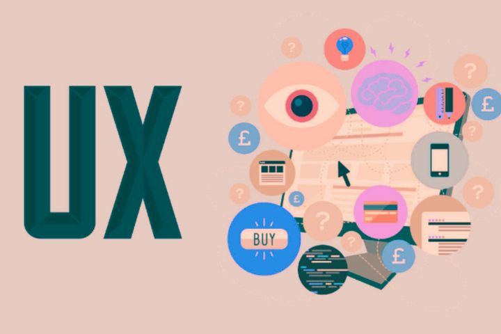 UX Design – Know About The History, Usages And Rules Of It