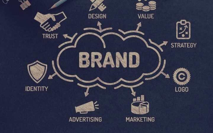Brand Marketing : You Need To Know This Marketing, If You Want Build Your Own Brand
