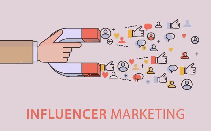 Influencer Marketing : The New Form Of Advertising In Social Media