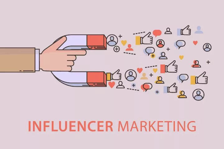 Influencer Marketing : The New Form Of Advertising In Social Media